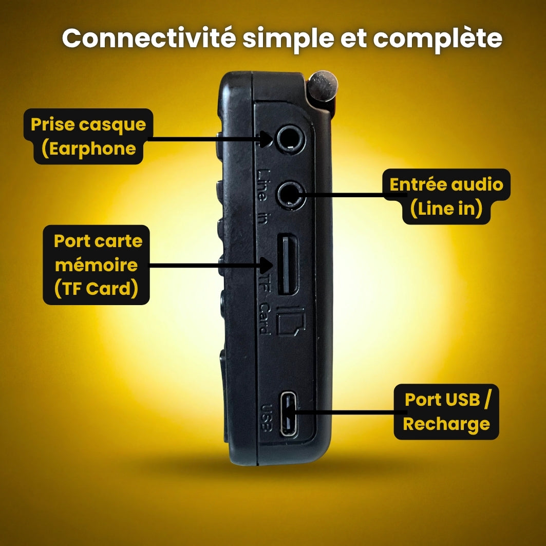 Anaamuslim - Baaraka Radio