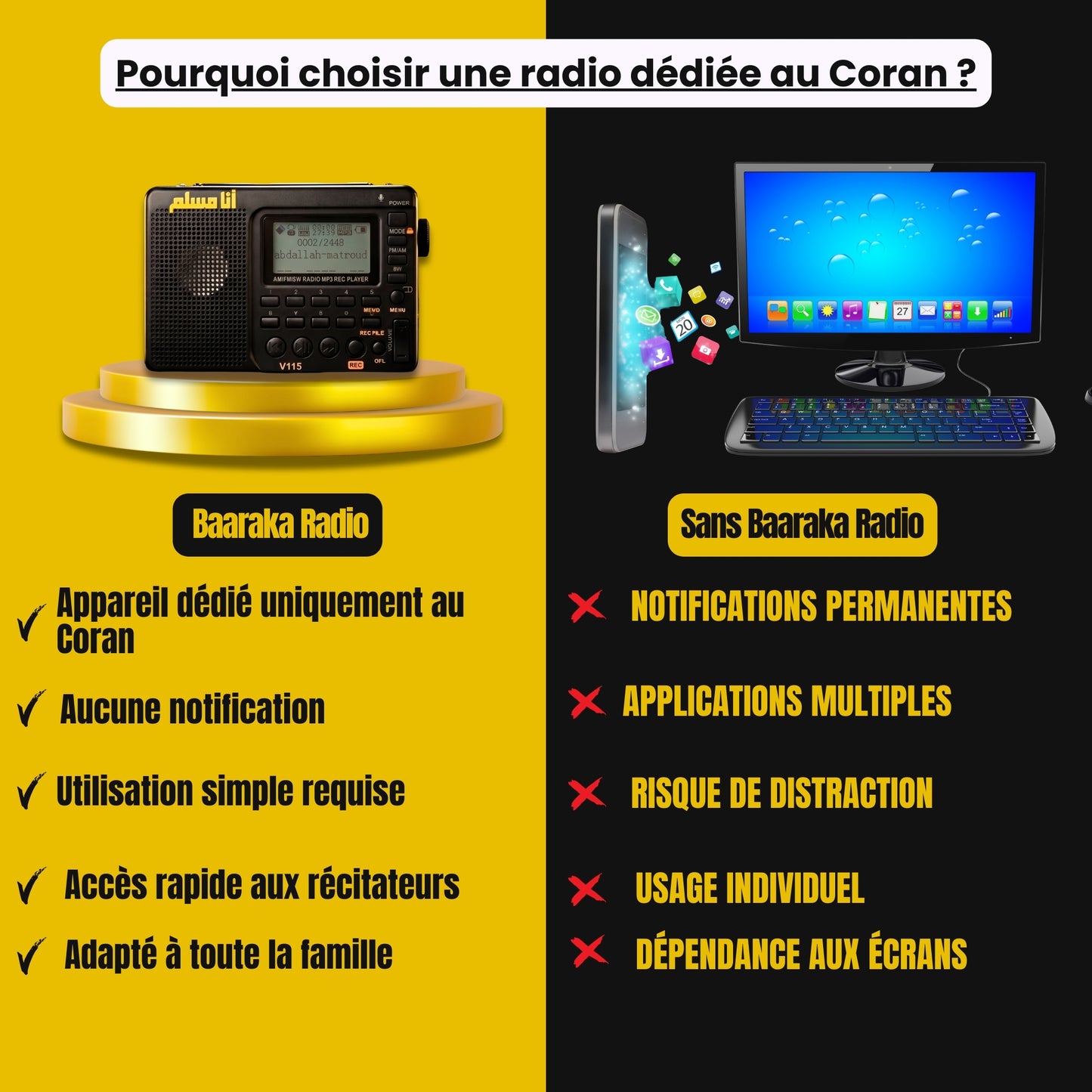 Anaamuslim - Baaraka Radio